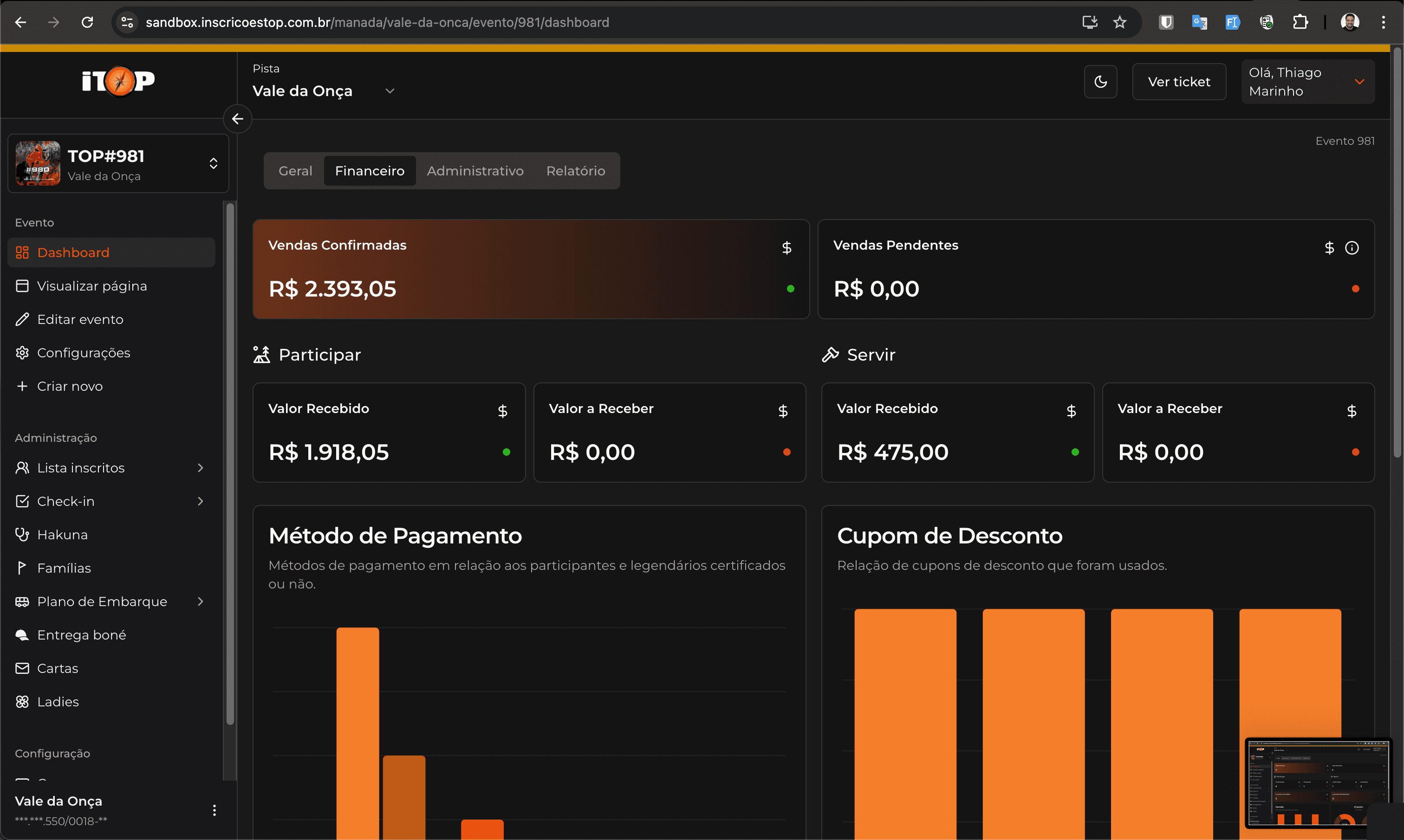 Dashboard financeiro